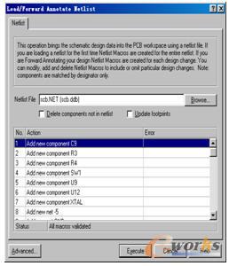 ���ɵğo�e�`�ľW�j������Ϣ