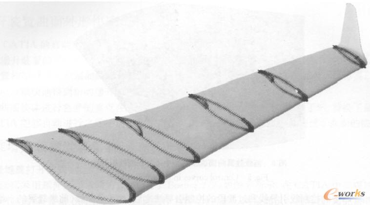 �OӋ�����c�c�C��