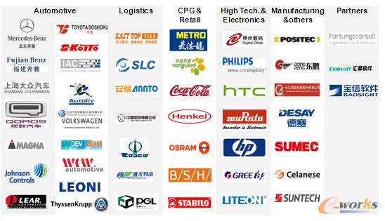 �D5 SEEBURGER�Ї�(gu��)�^(q��)���ֿ͑�(h��)