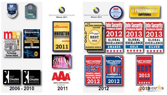 �D4 �ИI(y��)�J(r��n)�ɵī@��(ji��ng)��Q����