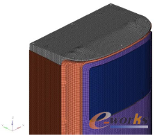 圖2 整機(jī)有限元模型局部網(wǎng)格