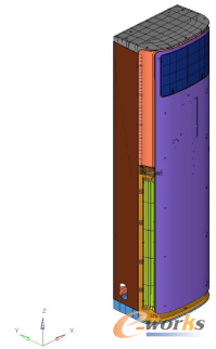 圖1 整機(jī)有限元模型