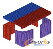 圖3 頂部包裝有限元模型
