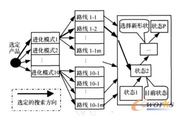 ���ڼ��g�M����Փ�ĮaƷ�M���о��^��