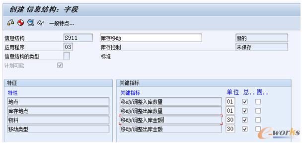 �S�o(h��)�Զ��x����Ϣ�Y(ji��)��(g��u)��