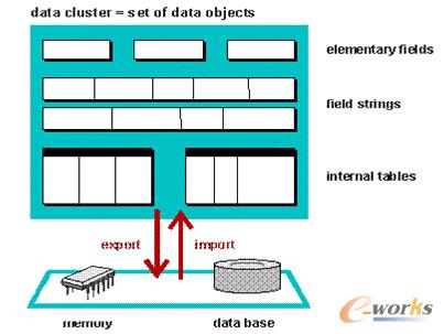 ���D1�� ��(sh��)��(j��)��