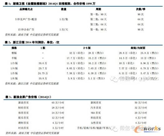 �V��؈���