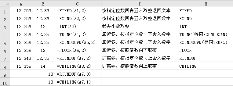 Excel��8��(g��)���뺯��(sh��)�w�{���Y(ji��)