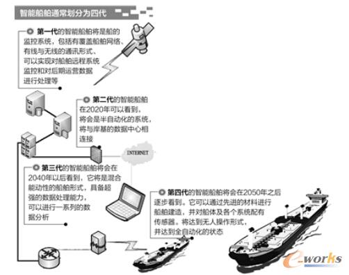 ��(sh��)��(j��)���_�����ܴ����r�� 