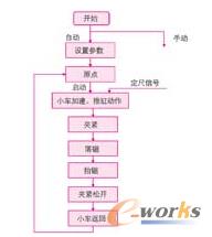 �w�܇ܛ���OӋ���̈D