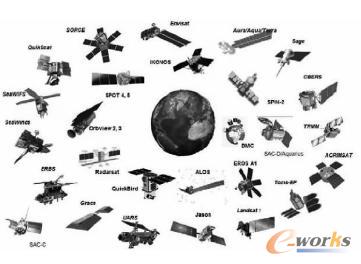 �����^�yϵ�y