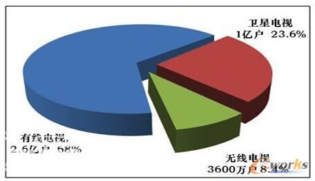 �D1 ���N���y���w;���Ñ���ռ�ȈD