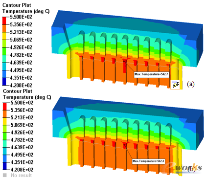 �D6 ģ�߸��Mǰ���ܳ���̎����ضȷֲ���a-��(y��u)��ǰ��b-��(y��u)����