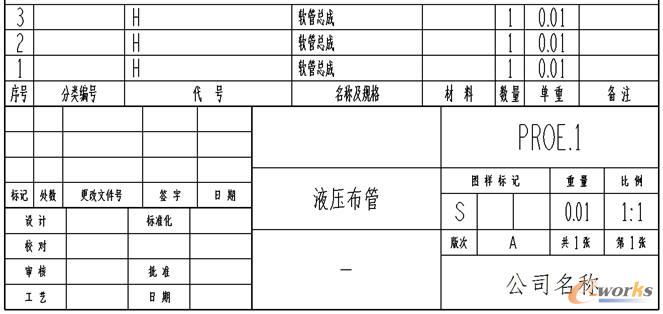 ܛ�ܿ���ģ�ͽY(ji��)��(g��u)