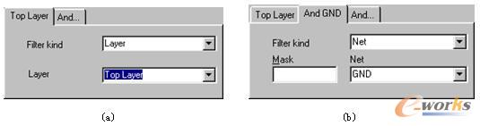 規則的適用范圍為指定的層