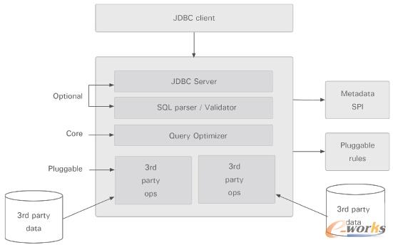 Calcite�ܘ�(g��u)�D
