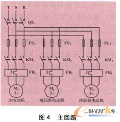 ����ϵ�y����·