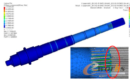 圖3 某變速箱二軸應力分布