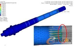 圖4 某變速箱二軸應變分布