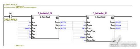 1̖�S��ʼ������