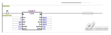 �����a���c̓���S���������Pϵ����