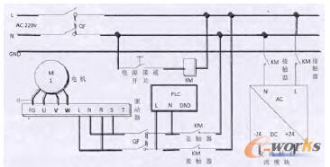 ���·�O(sh��)Ӌ(j��)�D