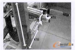 ϵ�y(t��ng)���ƽY(ji��)��(g��u)ʾ��D