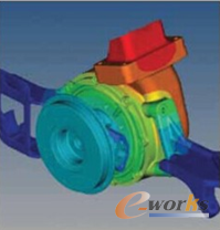 �D3 �ض��ƈD