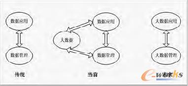 ���������c�������õ��A���Pϵ