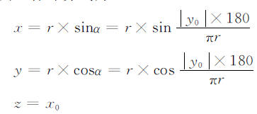 P'點的空間坐標(biāo)計算式