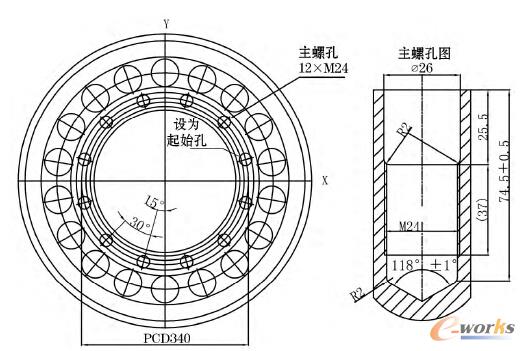 �����P�ײ����ݿ��@�׹���D