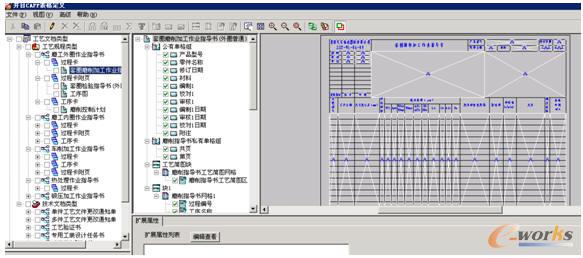底圖配置界面,制定統一的工藝模版本