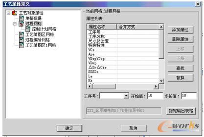 工藝屬性的定義,可將底圖模版本、參數化定義、VISO流程集成使用