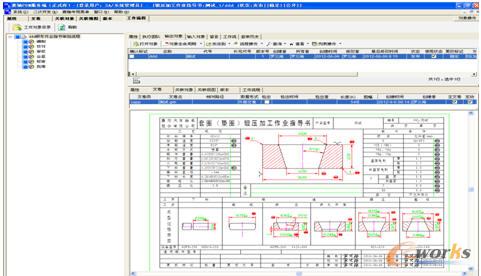 參數化與PDM的集成管理(示例)