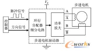 �M(j��n)늙C(j��)����ԭ��D