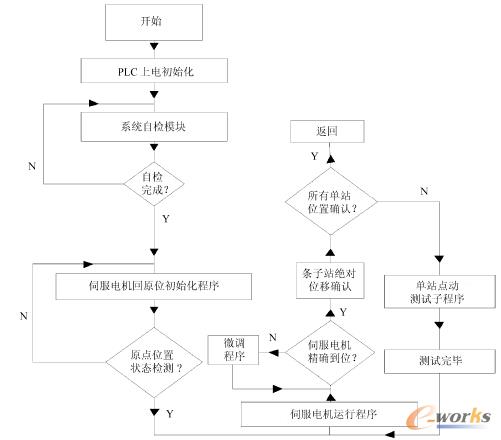 ܛ�����̈D