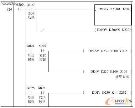 ���P(gu��n)���Ƴ���