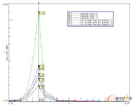 �D1 ���·��늚ⲿ�����(d��ng)����