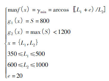 優(yōu)化設(shè)計(jì)數(shù)學(xué)模型