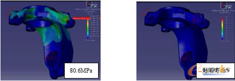 圖6 疲勞計算結果