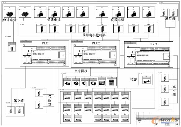 늚����ϵ�y�Y���D