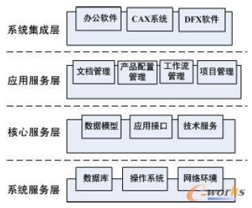 PDMϵ�y���w���