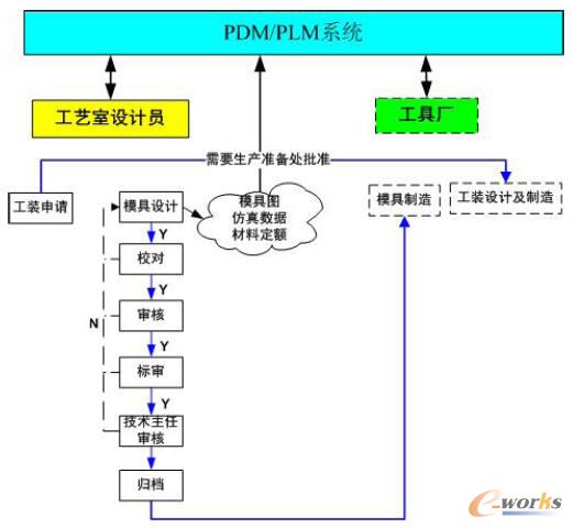 ���b�OӋ��Ո��ģ���OӋ����