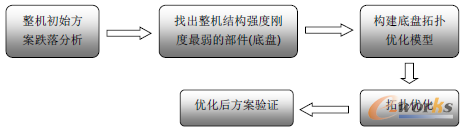 �D1 ���{(di��o)����C(j��)�ױP(p��n)�O(sh��)Ӌ(j��)��(y��u)�����̈D