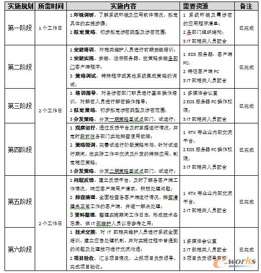 ��h���͵Č�ʩ���E�͌�ʩ�^��