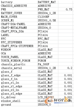 �D4 �֙C�㲿��BOM��