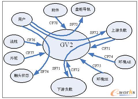 C45�����~�D��