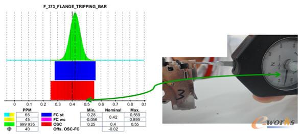 �әC���y�����c�ߴ��Ӌ��Y���Ȍ�