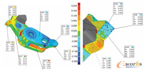 �������c�����OӋ���������c��