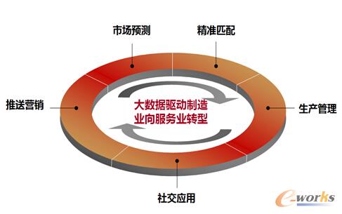 ��(sh��)��(j��)�(q��)������I(y��)�����(w��)�I(y��)�D(zhu��n)��